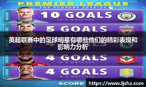 英超联赛中的足球明星有哪些他们的精彩表现和影响力分析