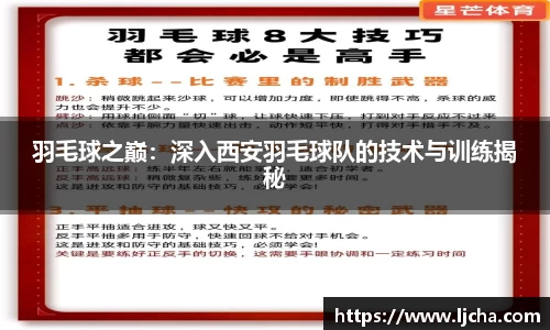 羽毛球之巅：深入西安羽毛球队的技术与训练揭秘