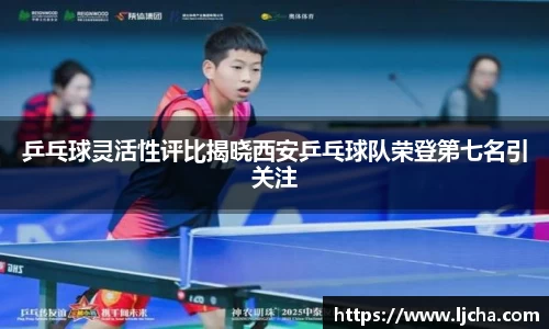 乒乓球灵活性评比揭晓西安乒乓球队荣登第七名引关注