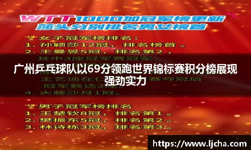 广州乒乓球队以69分领跑世界锦标赛积分榜展现强劲实力