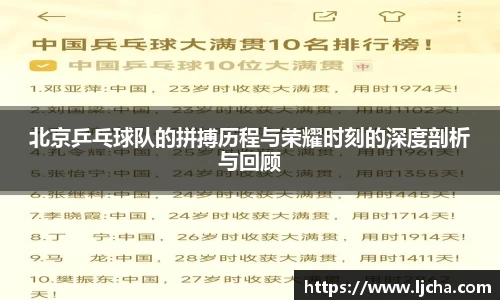 北京乒乓球队的拼搏历程与荣耀时刻的深度剖析与回顾